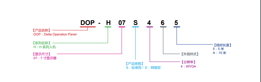 DOP-H07(圖1) image.png