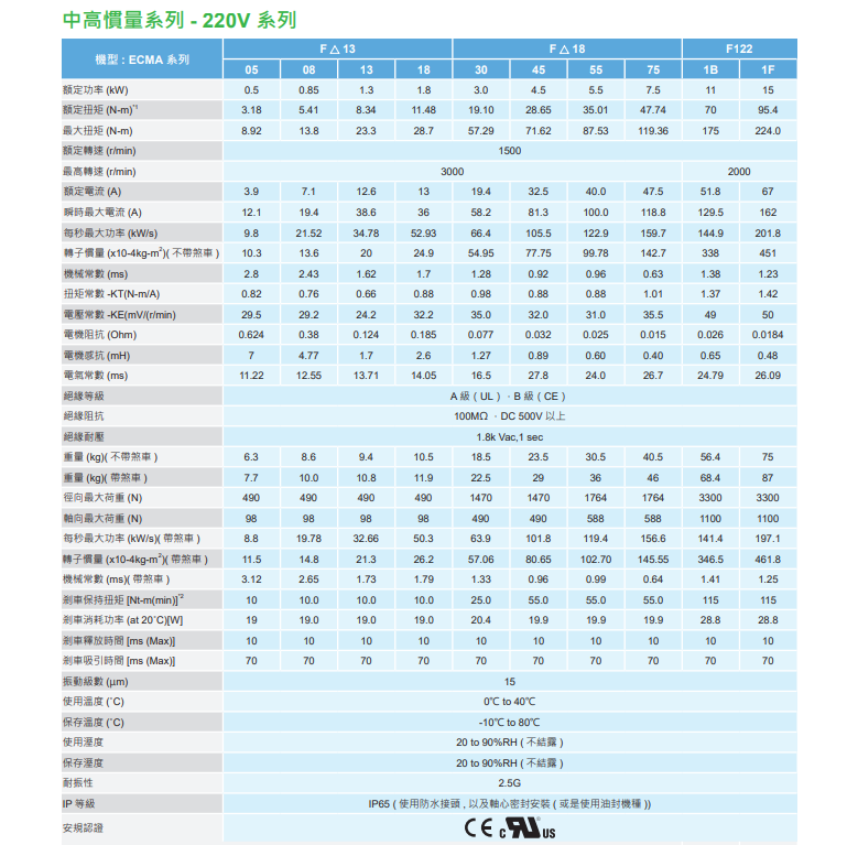 ECMA系列(圖3) image.png