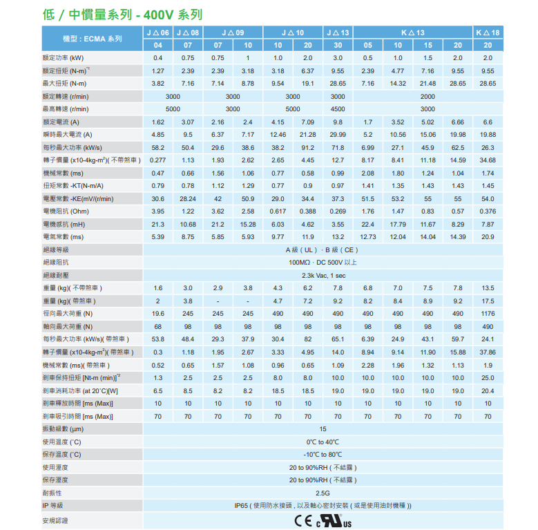 ECMA系列(圖5) image.png