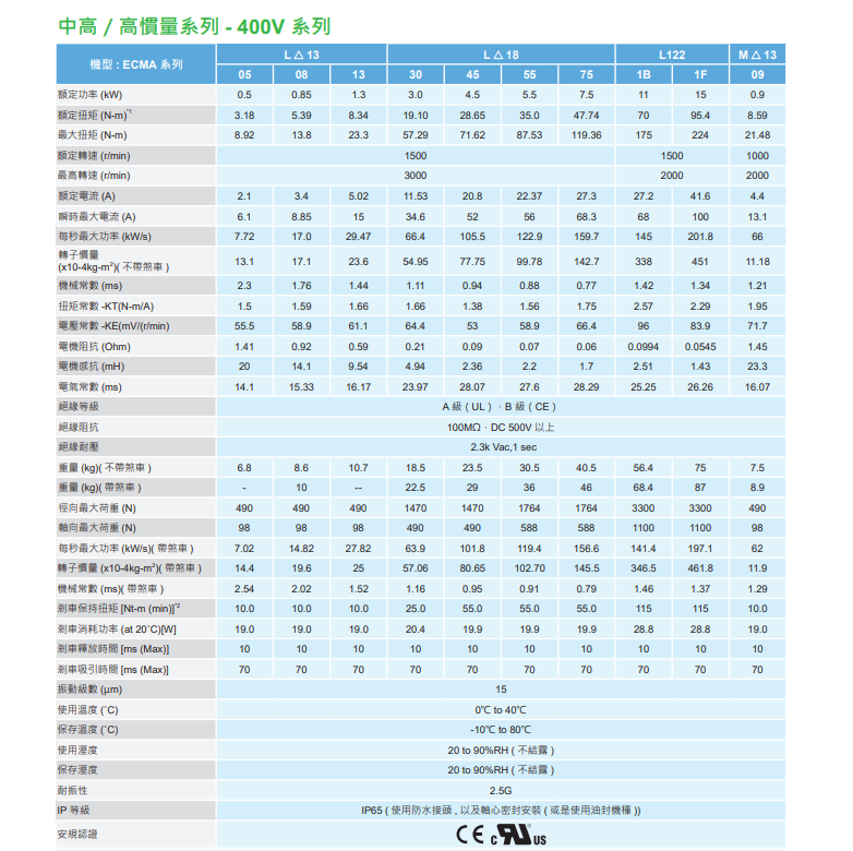 ECMA系列(圖6) image.png