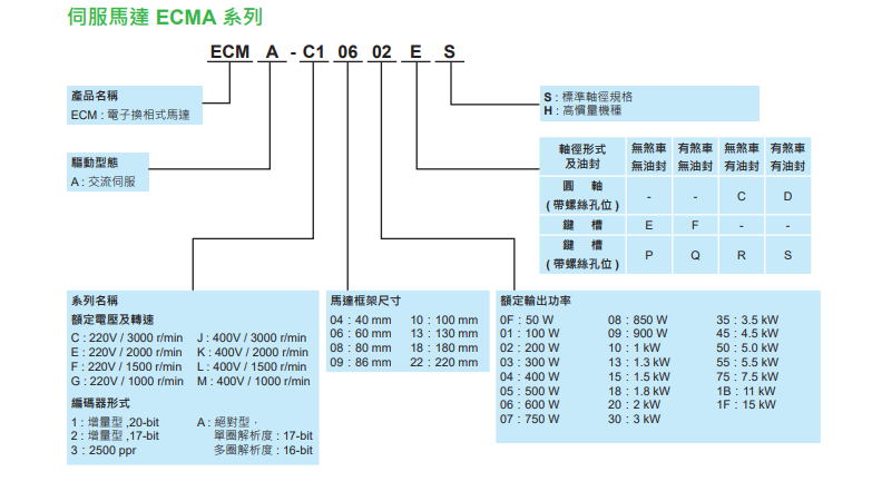 ECMA系列(圖7) image.png