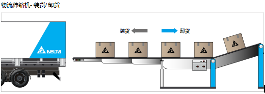 VFD-LTC系列(圖1) image.png