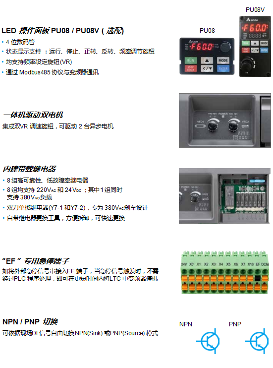 VFD-LTC系列(圖3) image.png