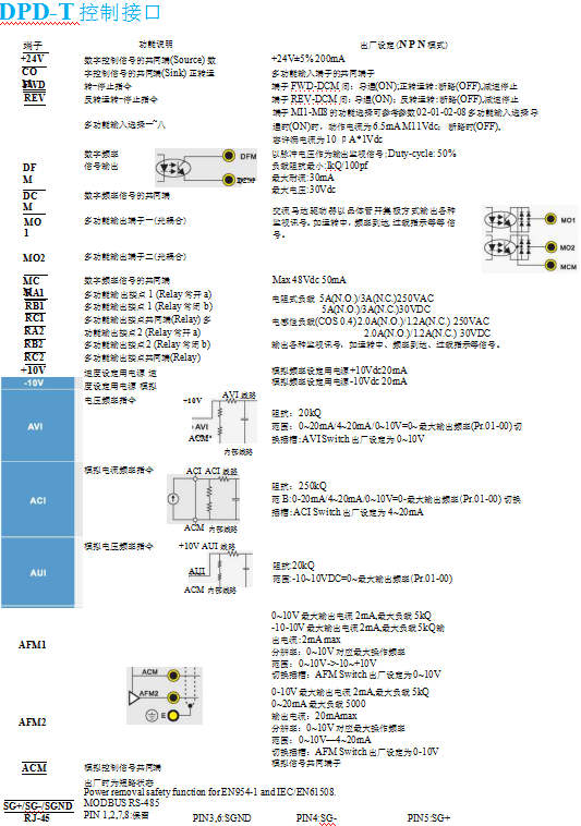 DPD-T系列(圖2) image.png