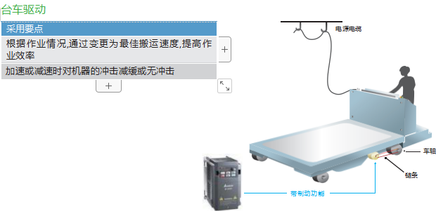 C200系列(圖3) image.png
