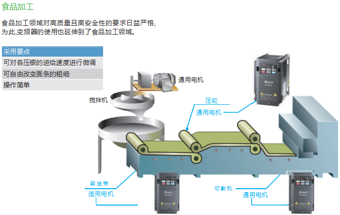 C200系列(圖4) image.png