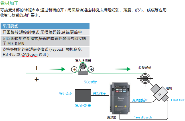 C200系列(圖5) image.png