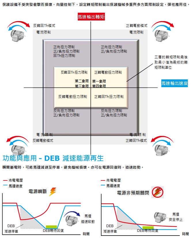 CH2000系列(圖2) image.png