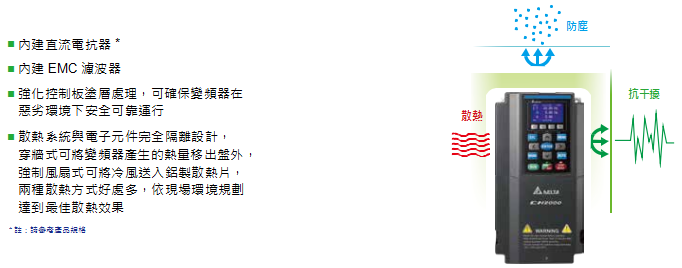 CH2000系列(圖5) image.png