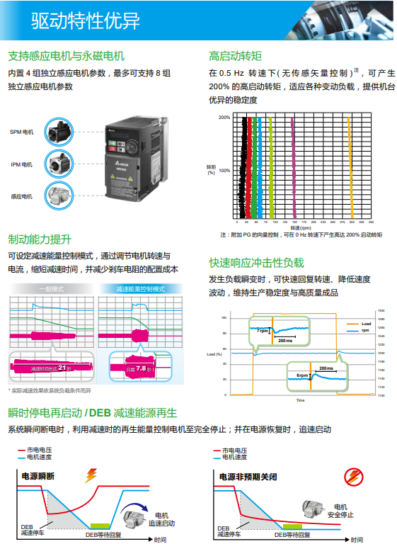 MH300系列(圖3) image.png