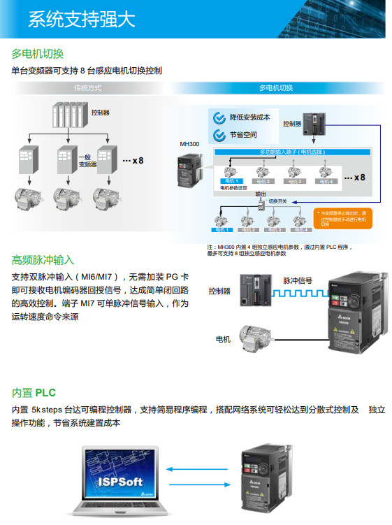MH300系列(圖4) image.png