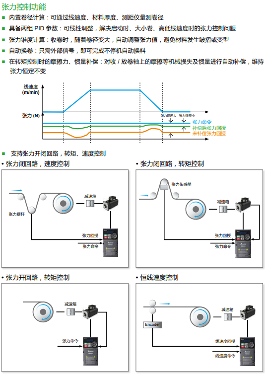MH300系列(圖5) image.png