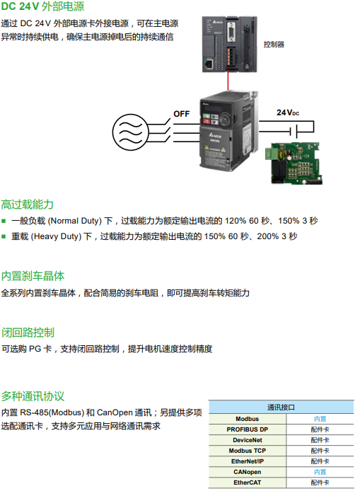 MH300系列(圖6) image.png