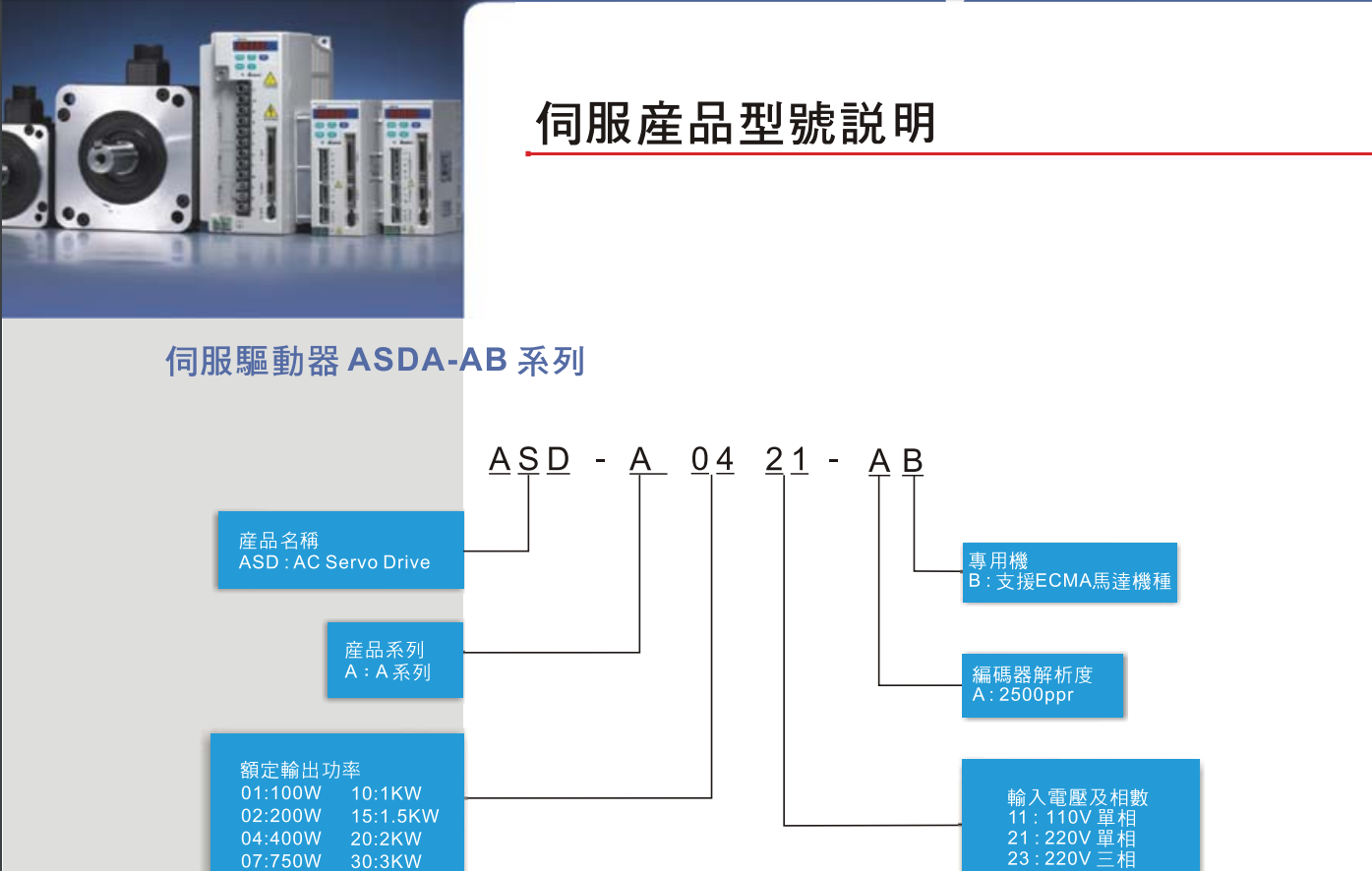 ASDA-AB系列(圖4) image.png