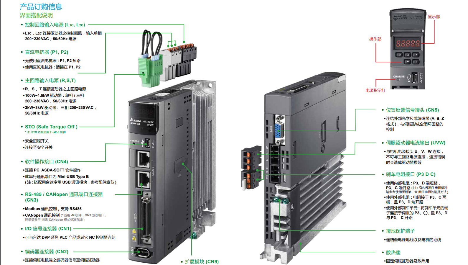 ASDA-A3系列(圖3) image.png