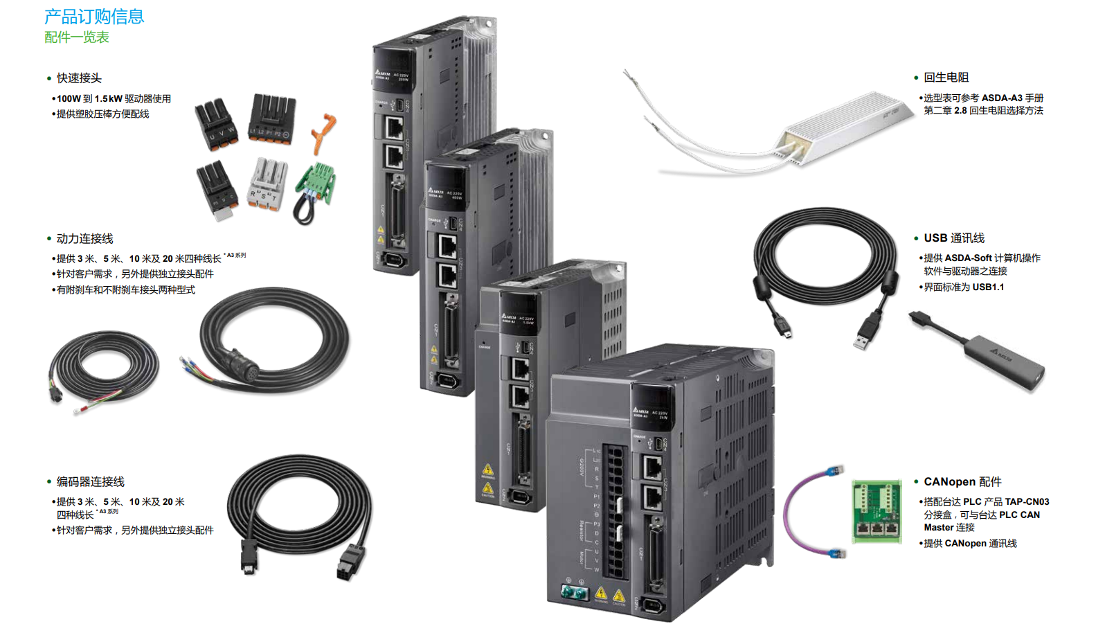 ASDA-A3系列(圖4) image.png