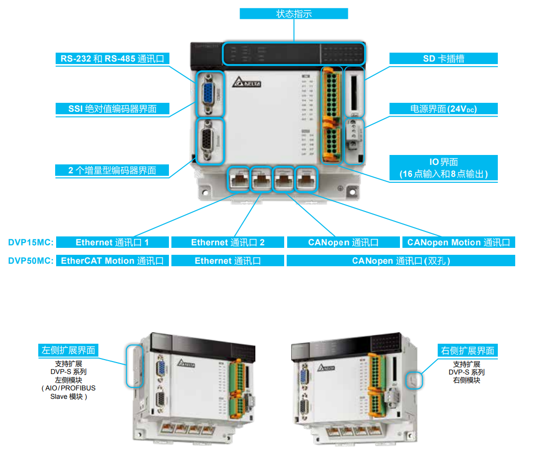 DVP-15MC系列(圖2) image.png