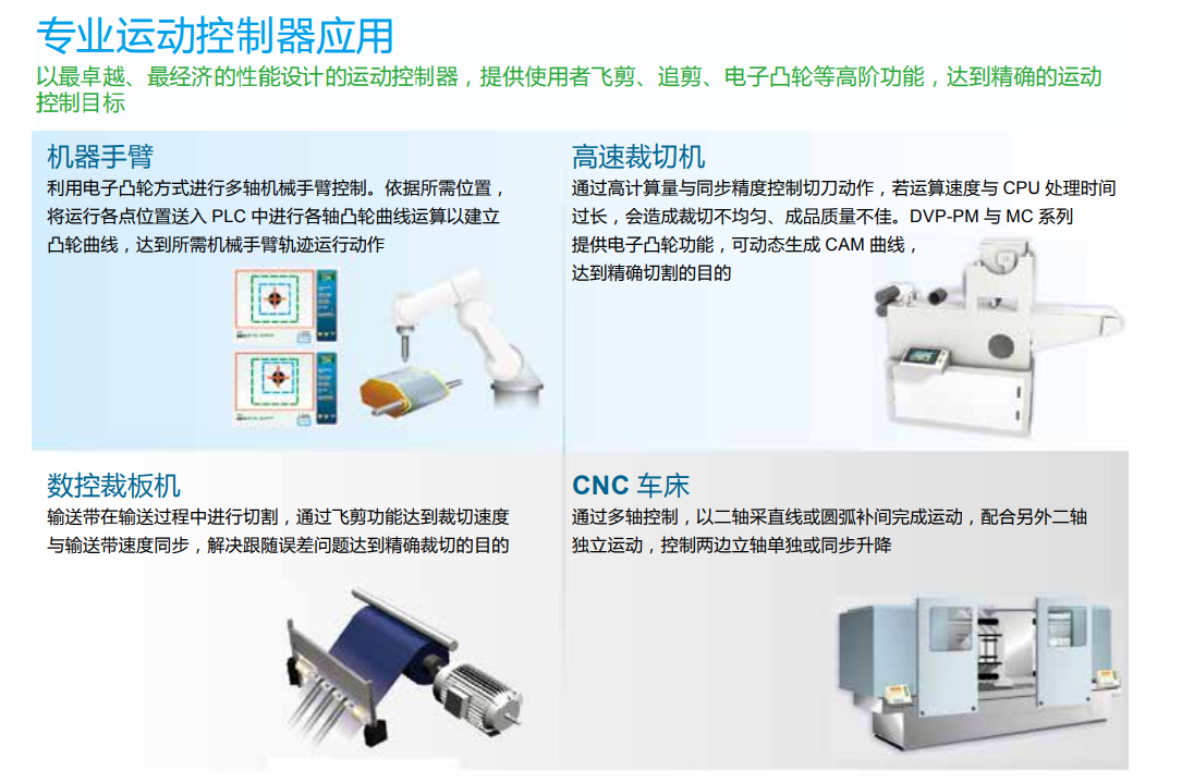 DVP-15MC系列(圖1) image.png
