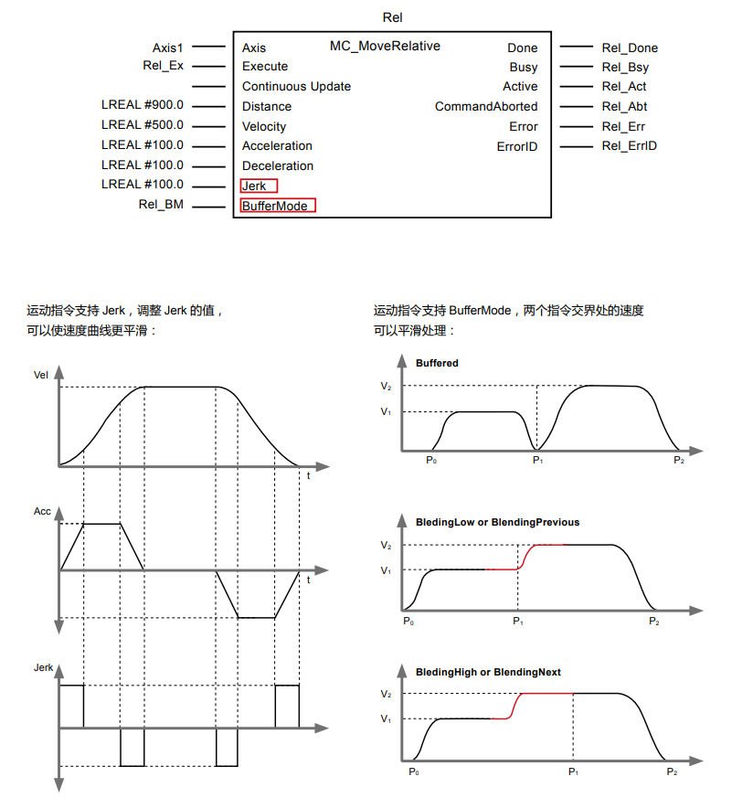 DVP-15MC系列(圖5) image.png