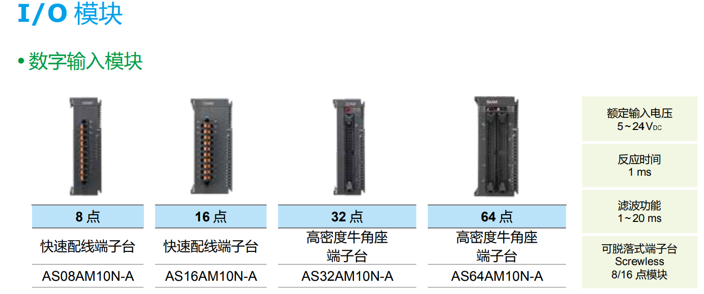 AS/AX-3系列擴充模塊(圖1) image.png