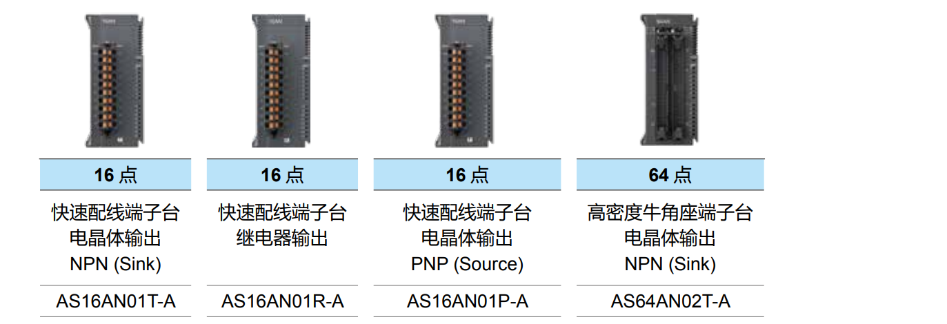 AS/AX-3系列擴充模塊(圖3) image.png