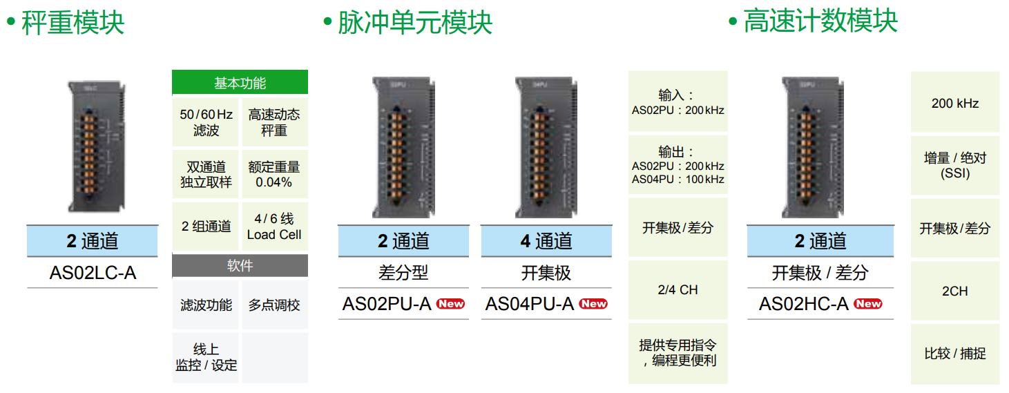 AS/AX-3系列擴充模塊(圖6) image.png