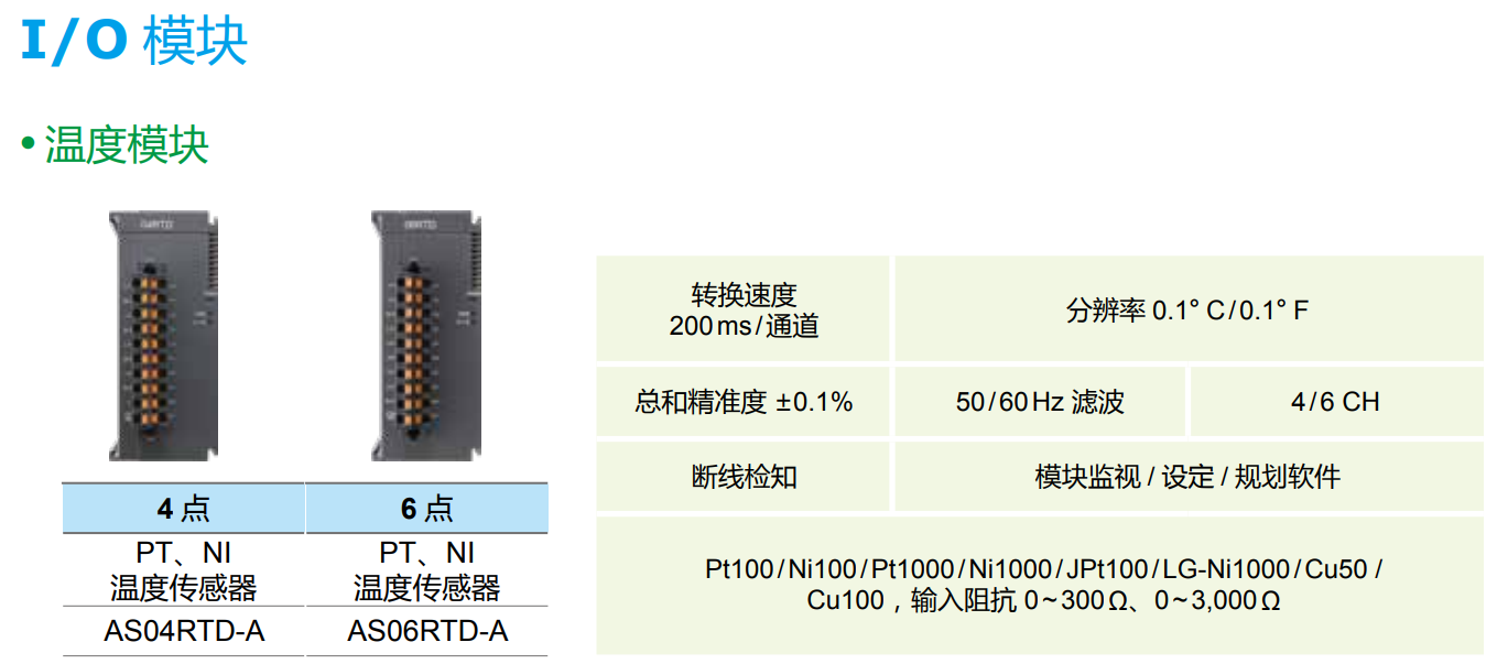 AS/AX-3系列擴充模塊(圖7) image.png