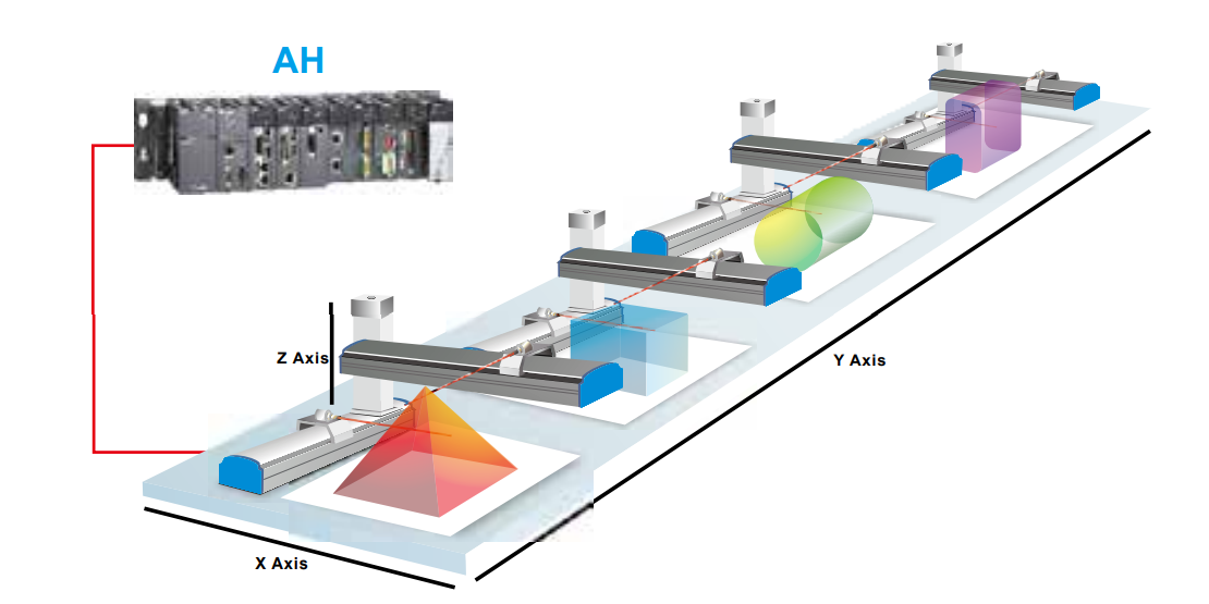 AH系列擴(kuò)展模塊(圖1) image.png