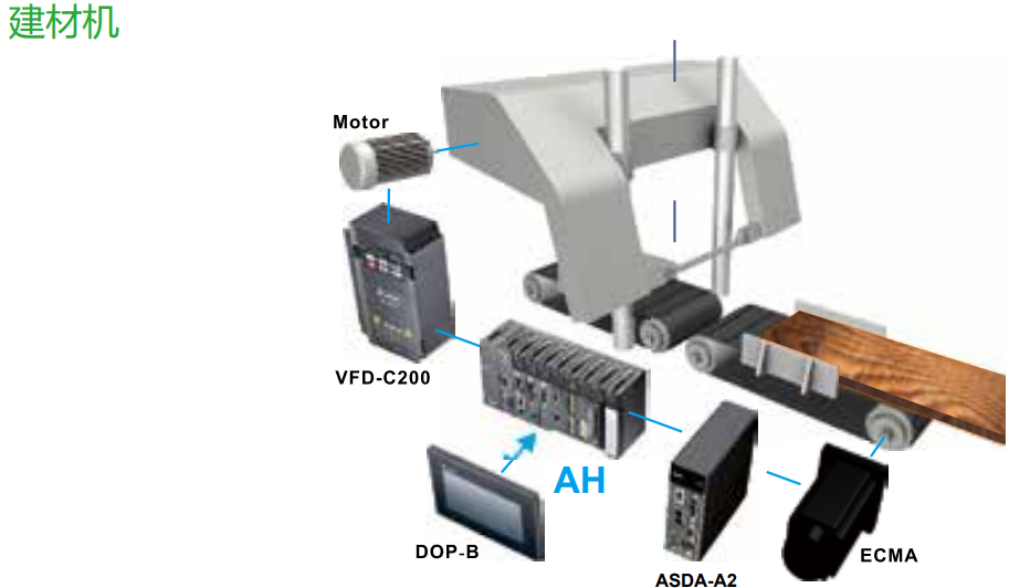 AH系列擴(kuò)展模塊(圖2) image.png