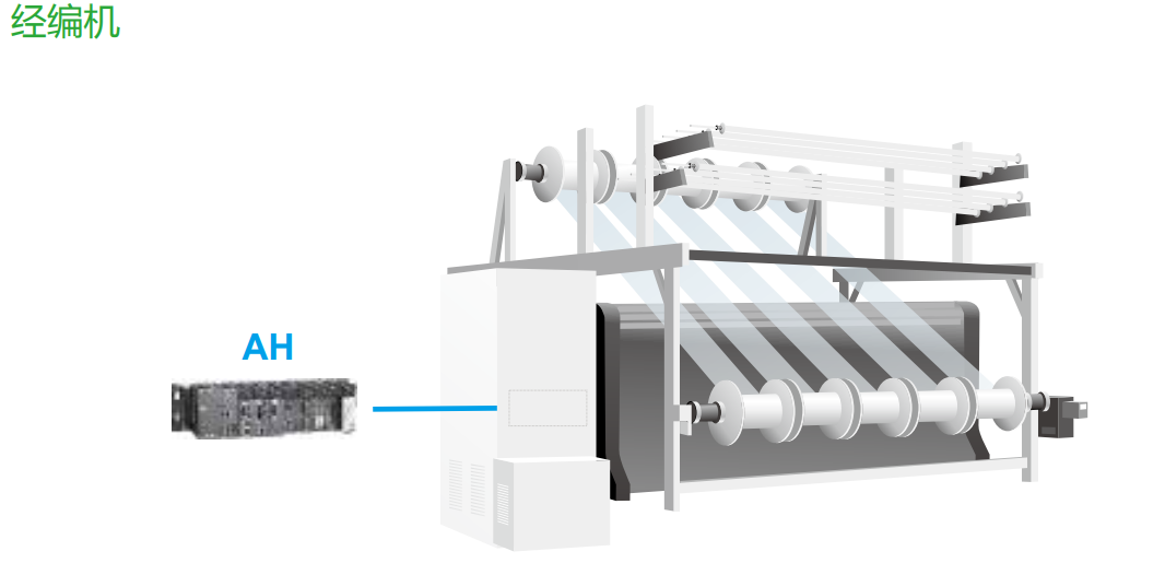 AH系列擴(kuò)展模塊(圖3) image.png