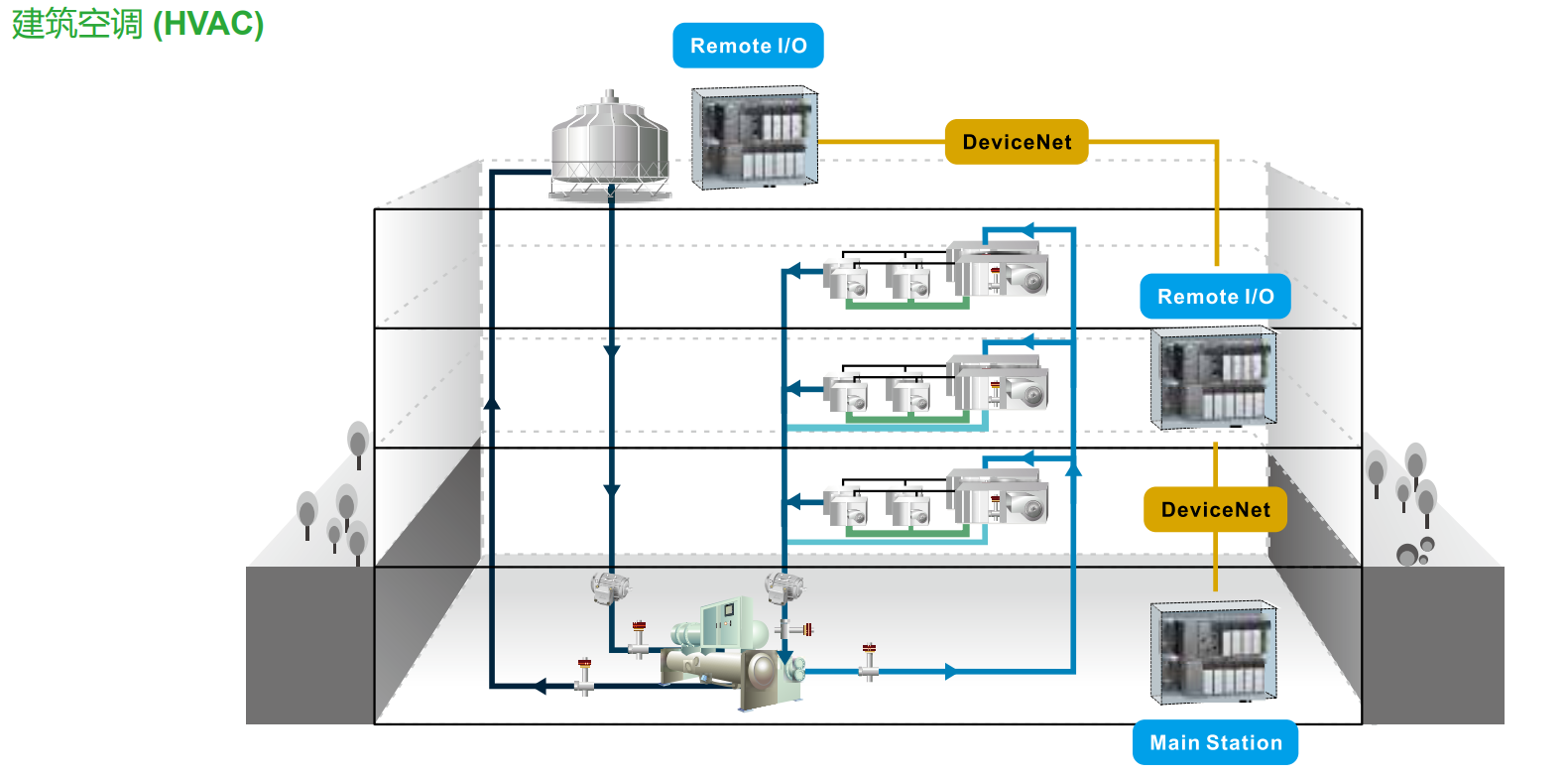AH系列擴(kuò)展模塊(圖4) image.png