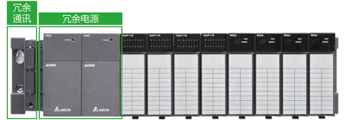 AH系列冗余型CPU(圖3) image.png