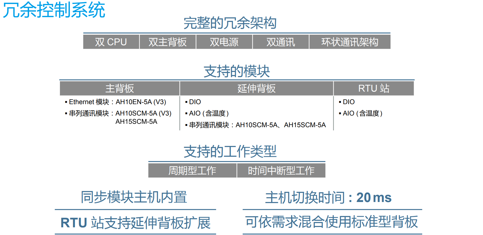 AH系列冗余型CPU(圖4) image.png