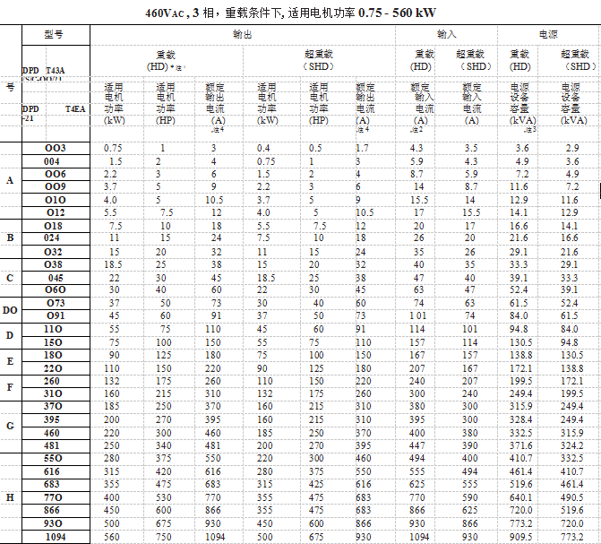 DPD-T系列(圖1) image.png