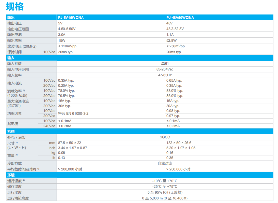 PJ-48V50W(圖1) image.png