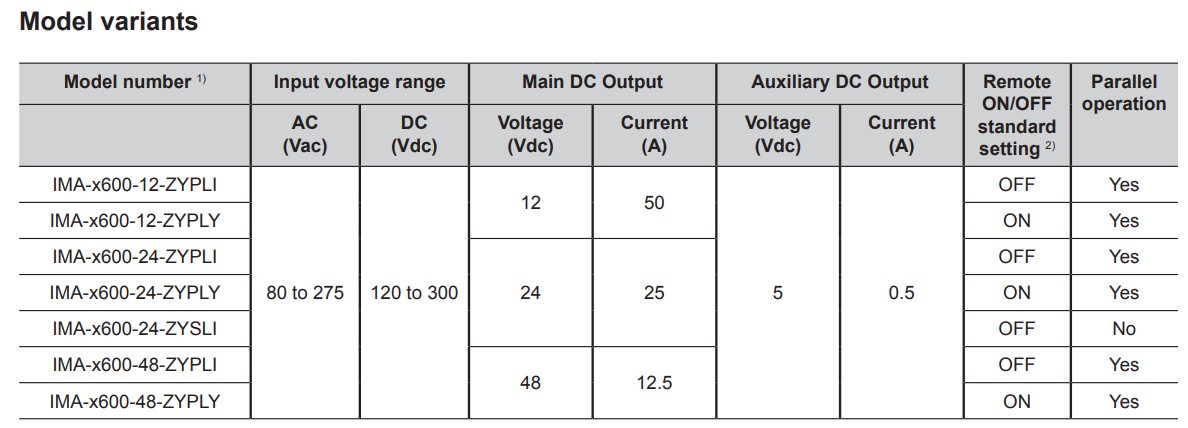 IMA-X600-48(圖1) image.png