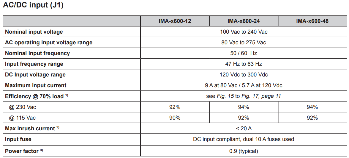IMA-X600-48(圖2) image.png