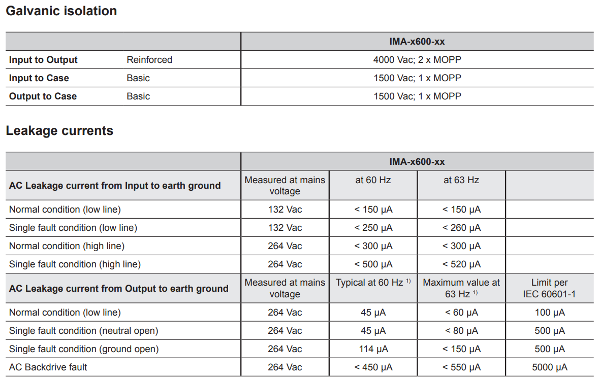 IMA-X600-48(圖3) image.png