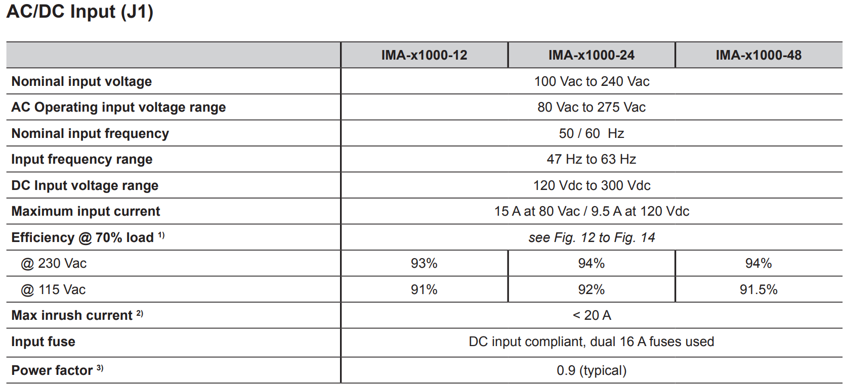 IMA-X1000-48(圖2) image.png