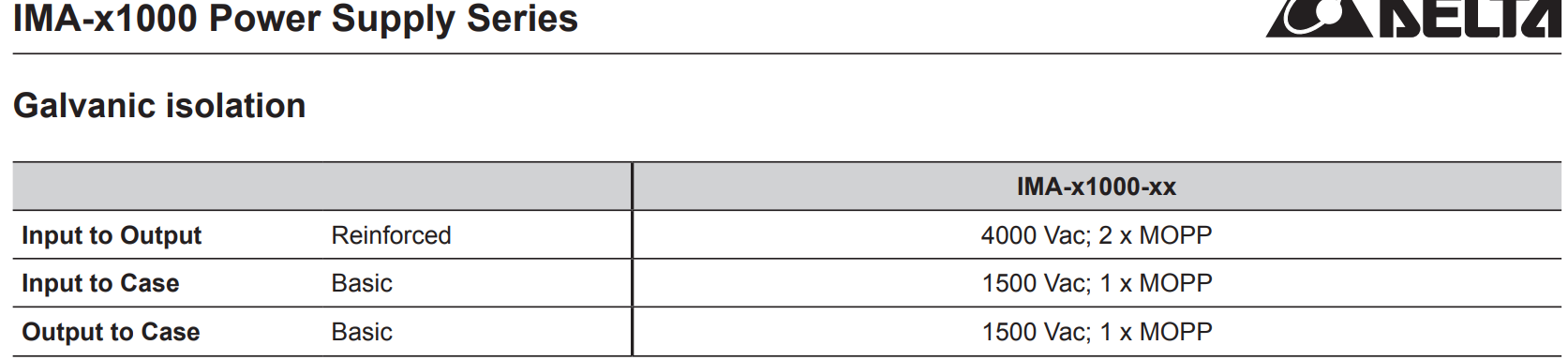 IMA-X1000-48(圖3) image.png