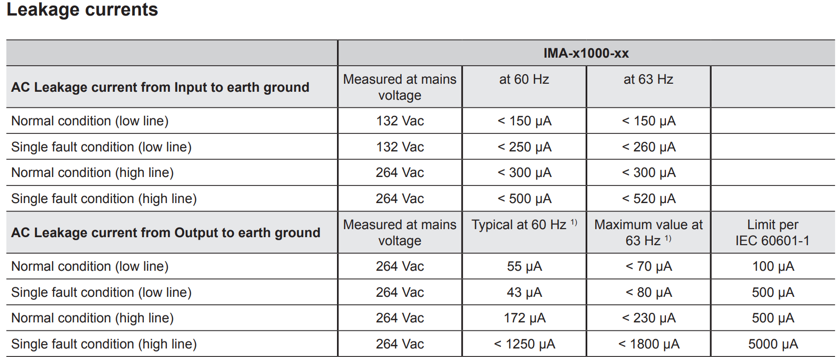IMA-X1000-48(圖4) image.png
