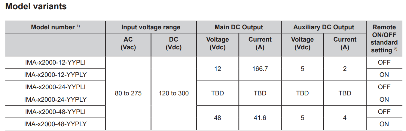 IMA-S2000-48(圖1) image.png