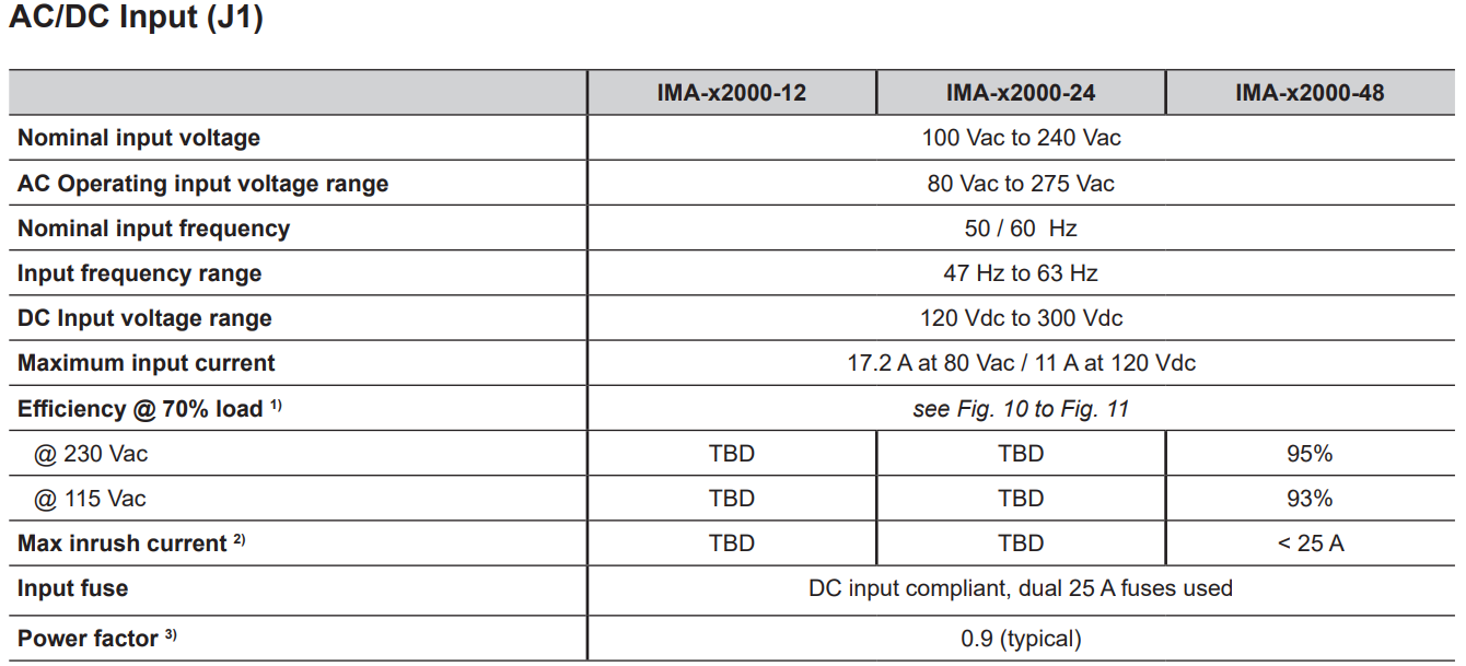 IMA-S2000-48(圖2) image.png