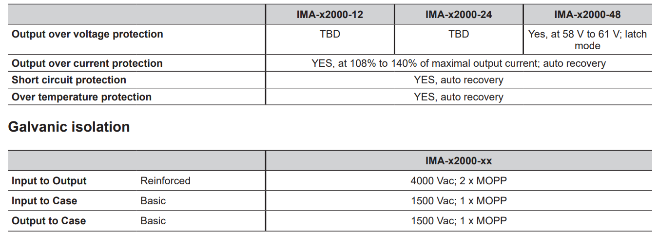 IMA-S2000-48(圖3) image.png