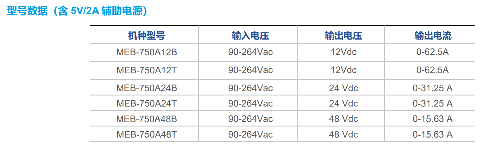 MEB-750A48T(圖1) image.png