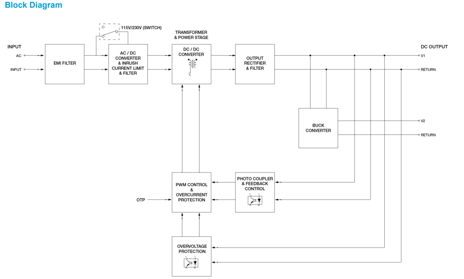 PMT-D2V100W1AA(圖5) image.png