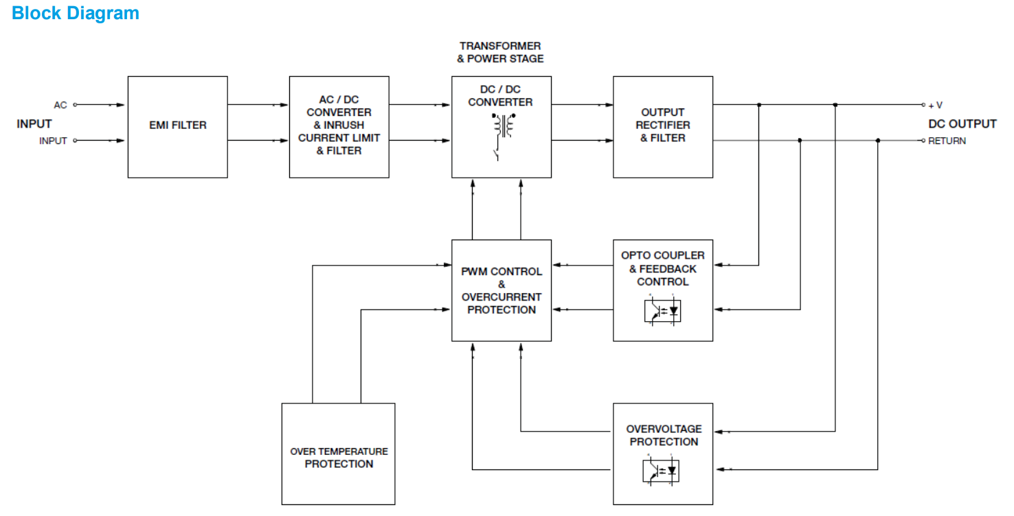 PMT-5V50W1AA(圖5) image.png