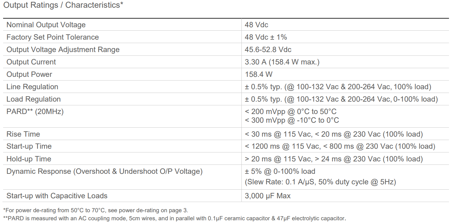 PMT-48V150W1AA(圖3) image.png