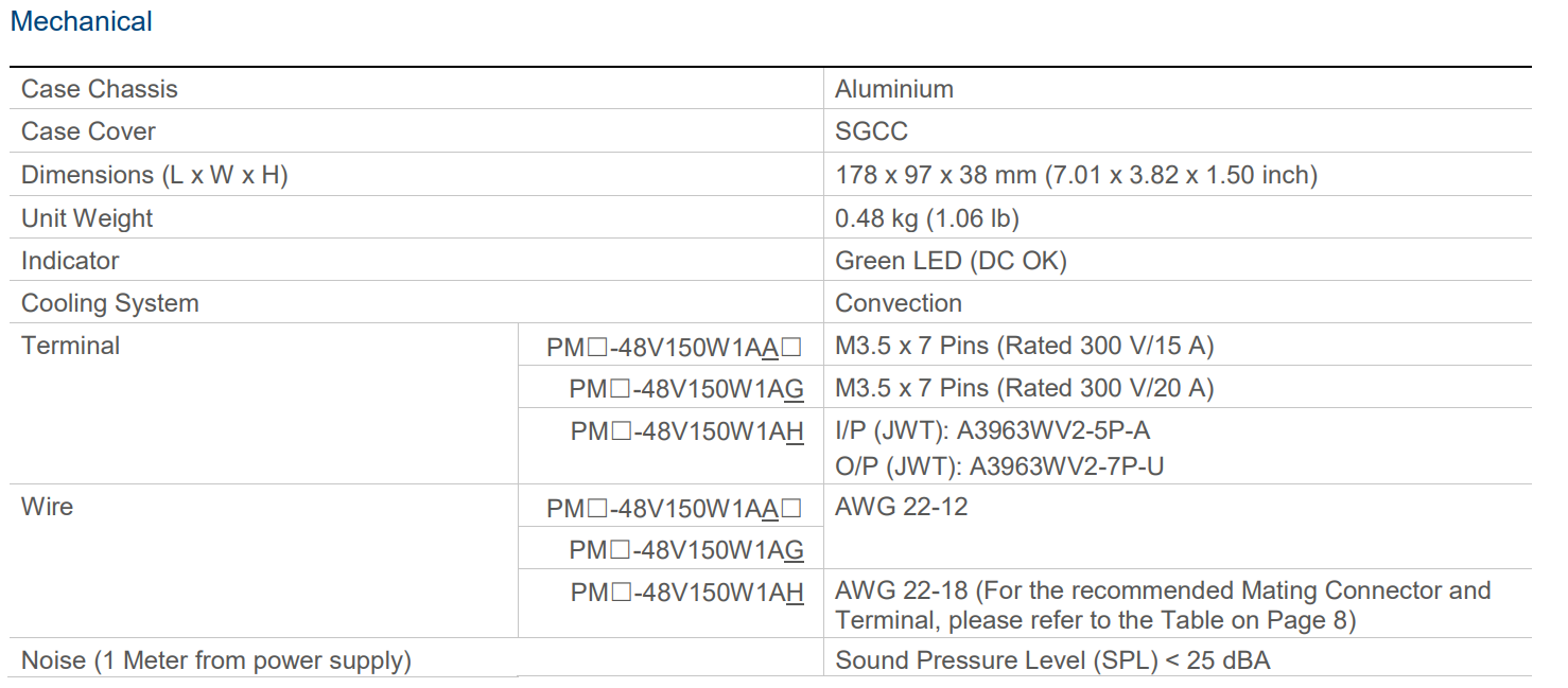 PMT-48V150W1AA(圖4) image.png