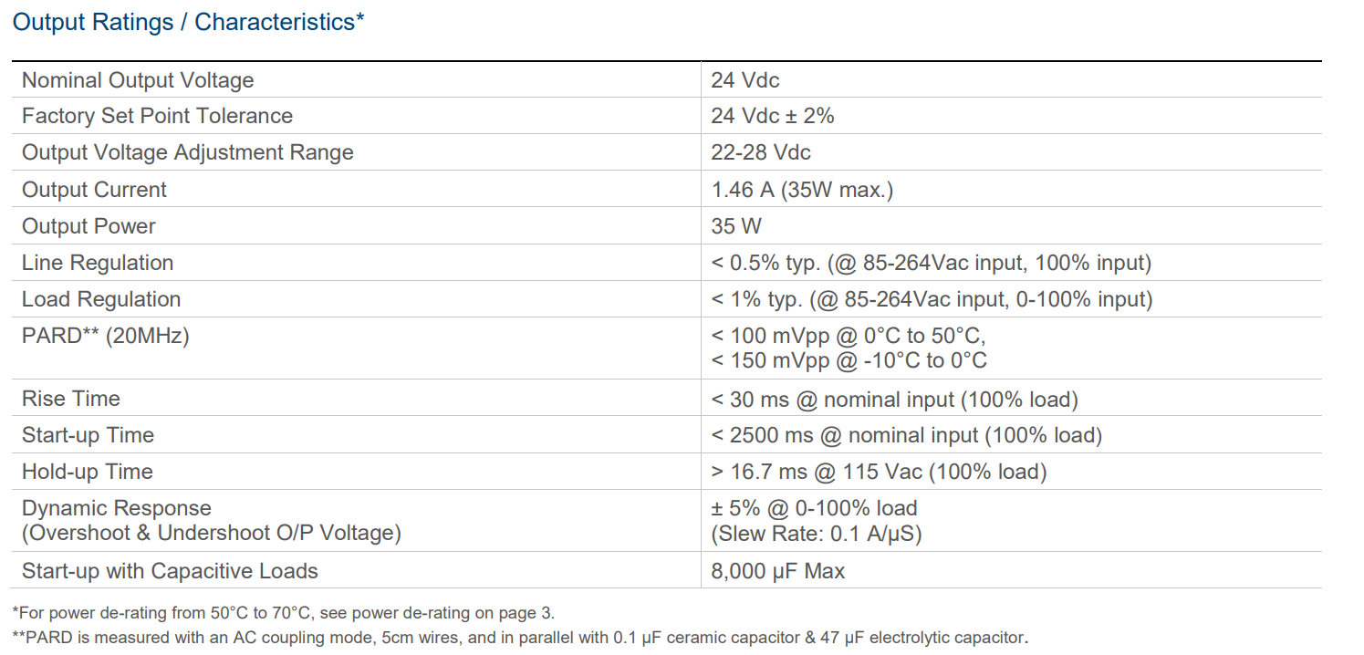 PMT-24V35W1AA(圖3) image.png
